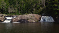 Linville Falls Computer Screensaver